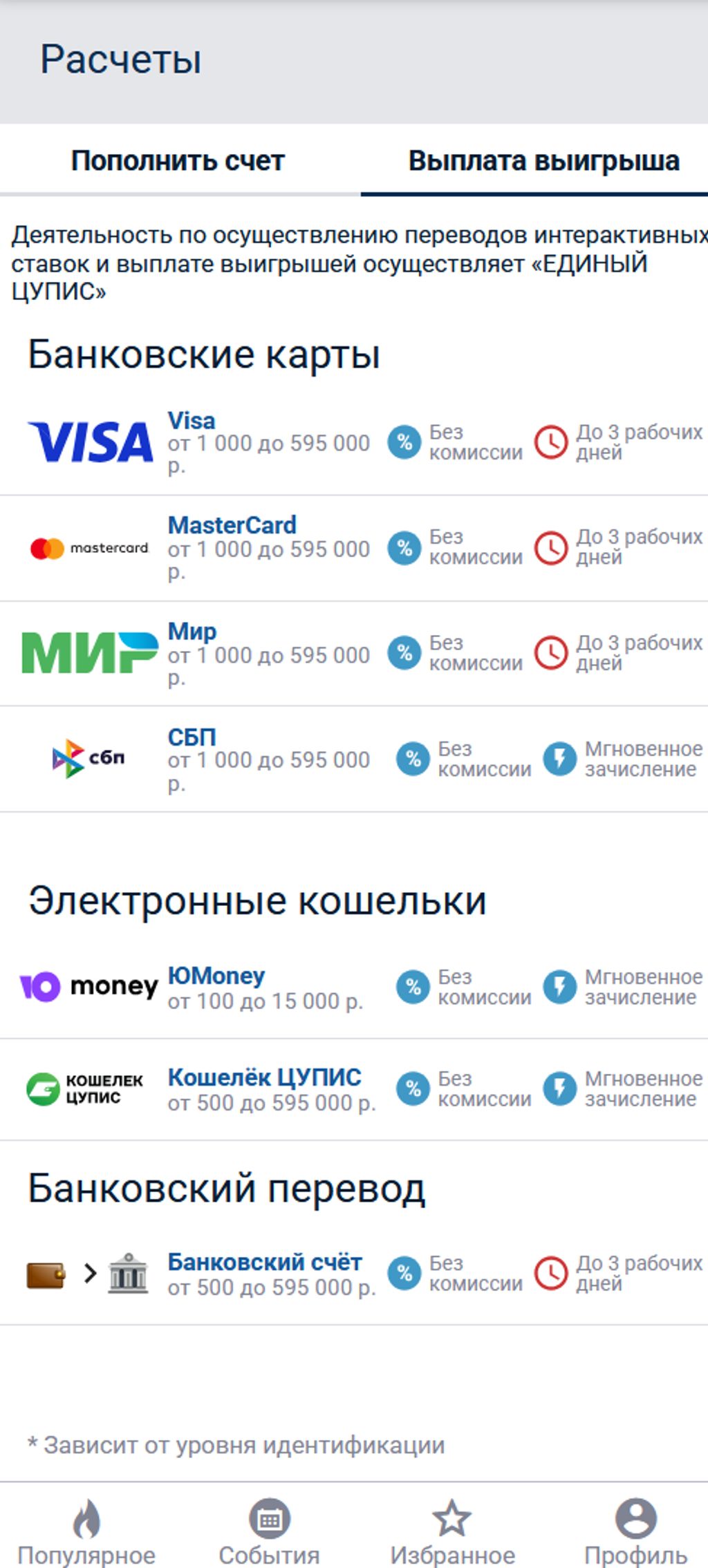 Вывод средств из БЕТСИТИ