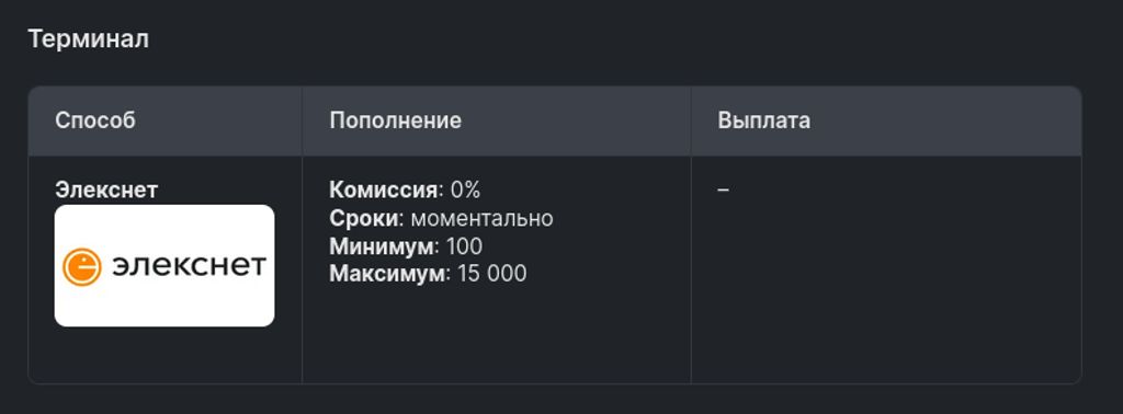 Условия пополнения через терминал «Элекснет»