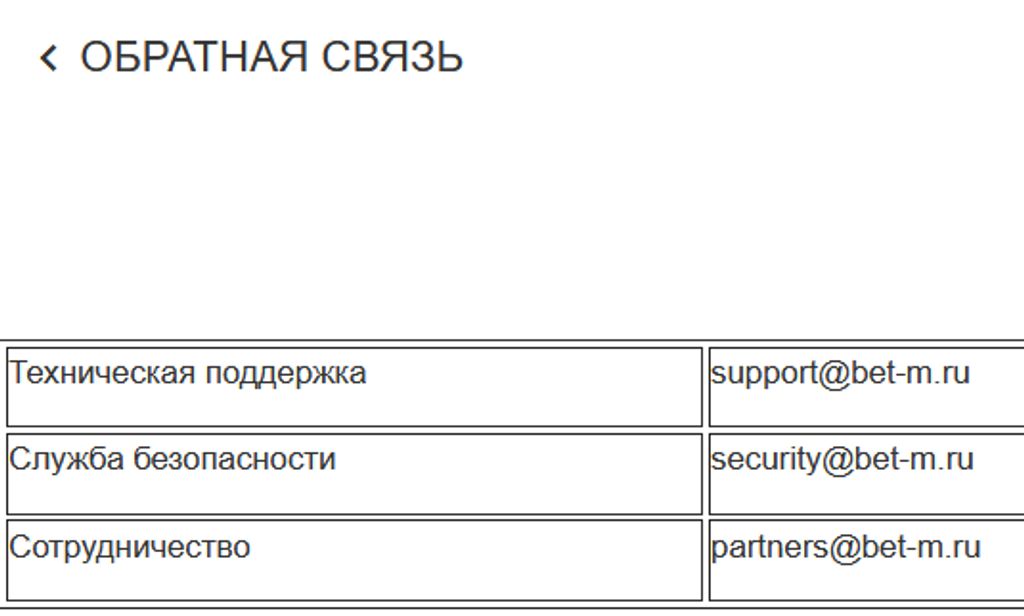 Контакты технической поддержки и службы безопасности